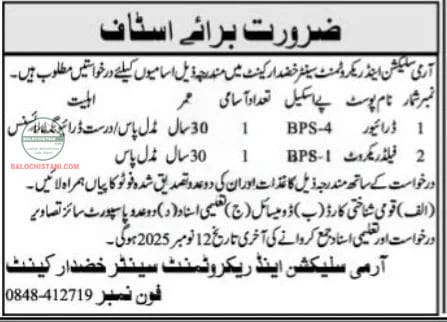 Army Selection Center Khuzdar Jobs 2025 Advertisement 