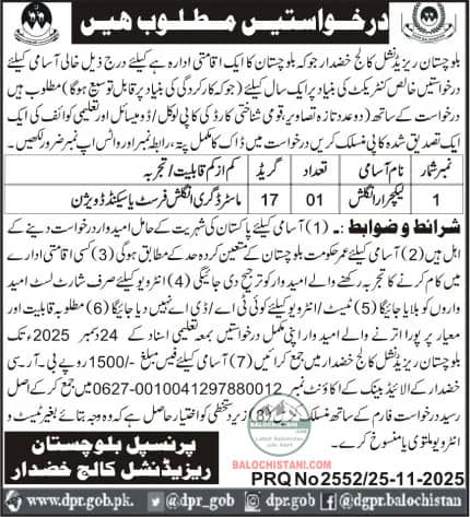 Balochistan Residential College Khuzdar Jobs 2025 Official Advertisement