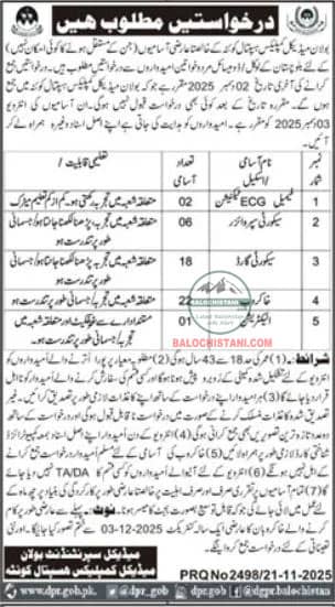 Bolan Medical Complex Hospital Quetta Jobs 2025 Official Advertisement