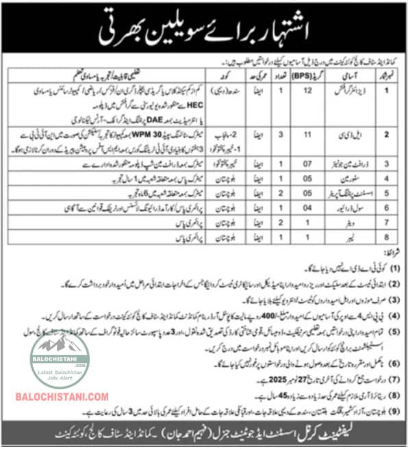 Command and Staff College Quetta Cantt Jobs 2025 Advertisement