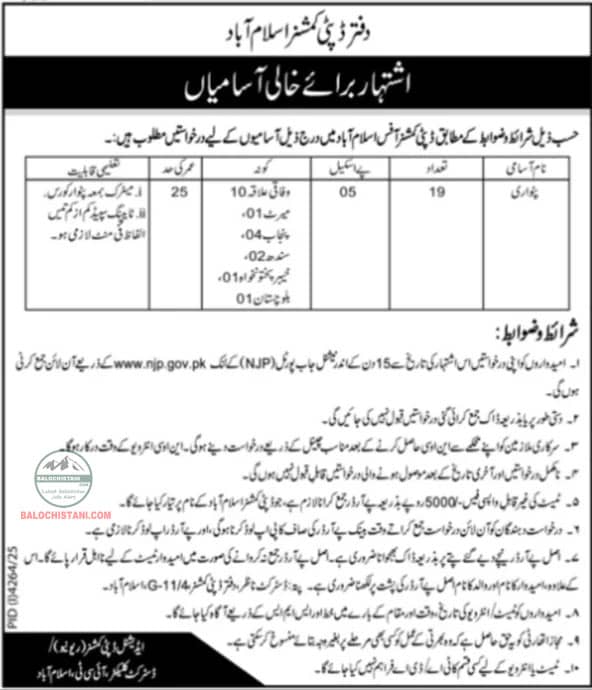 Deputy Commissioner Office Islamabad Jobs 2025 Advertisement