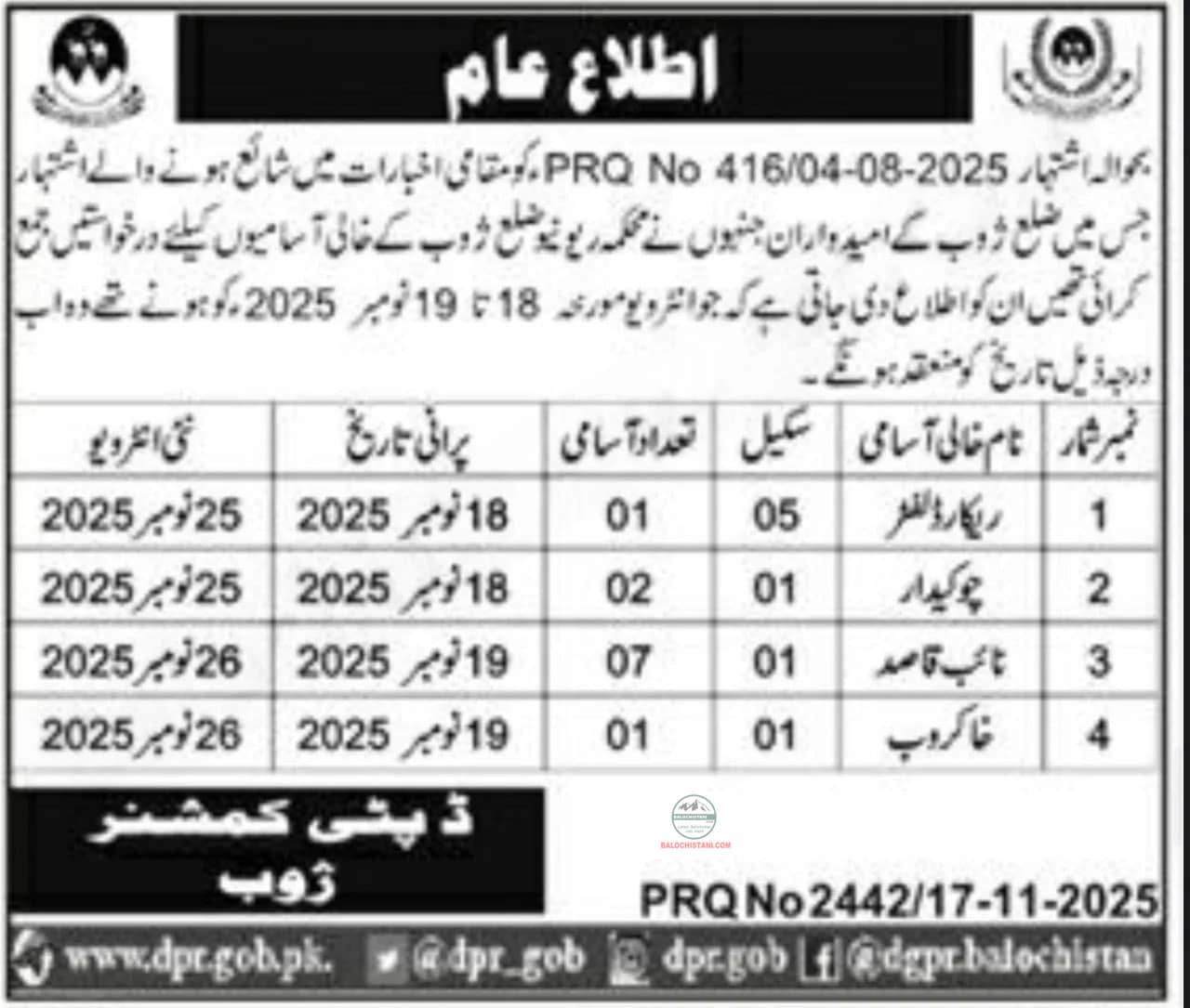 Deputy Commissioner Zhob Test Interview 2025 Advertisement 