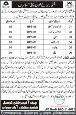 District Council Surab Jobs 2025 Advertisement 