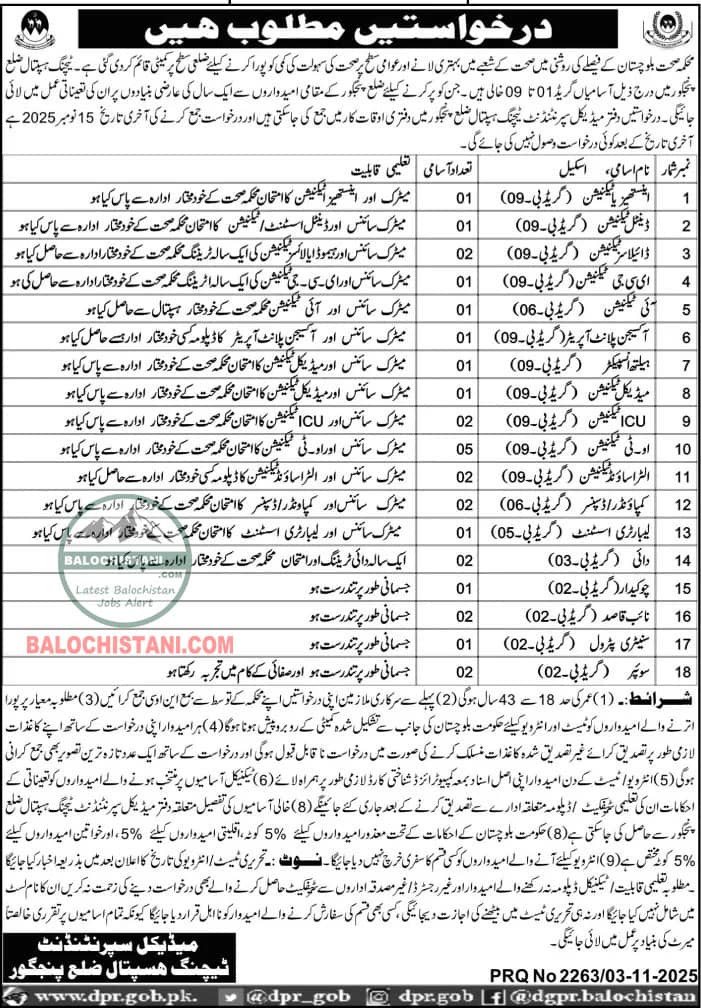 District Health Department Panjgur Jobs 2025 Advertisement
