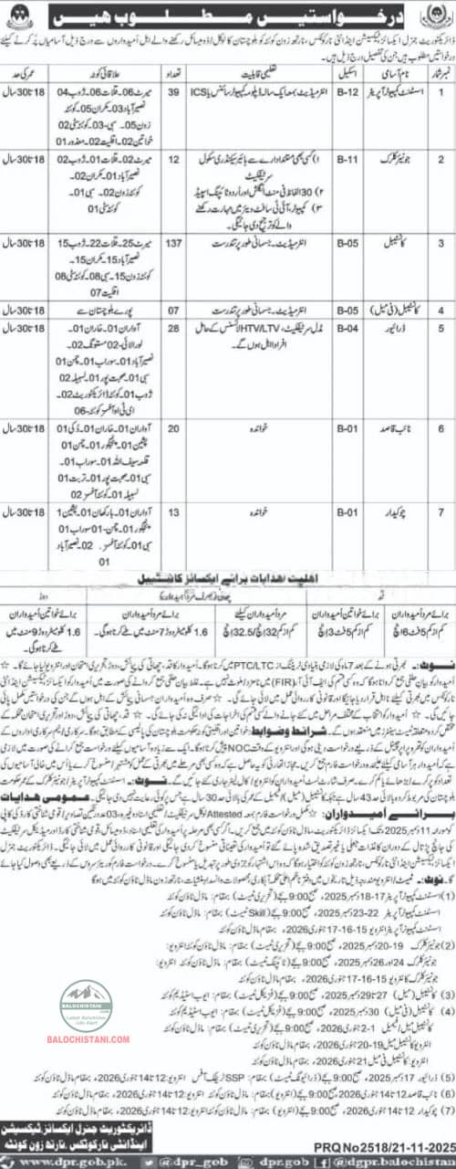 Excise Taxation & Narcotics Control Jobs 2025 Official Advertisement