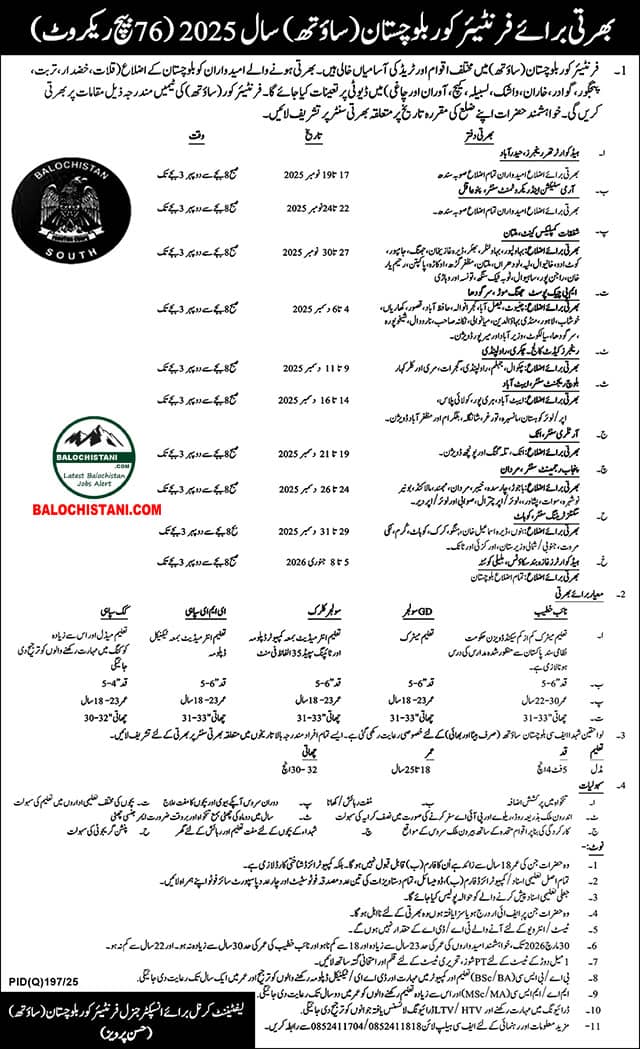 Frontier Corps Balochistan South Jobs 2025 Advertisement