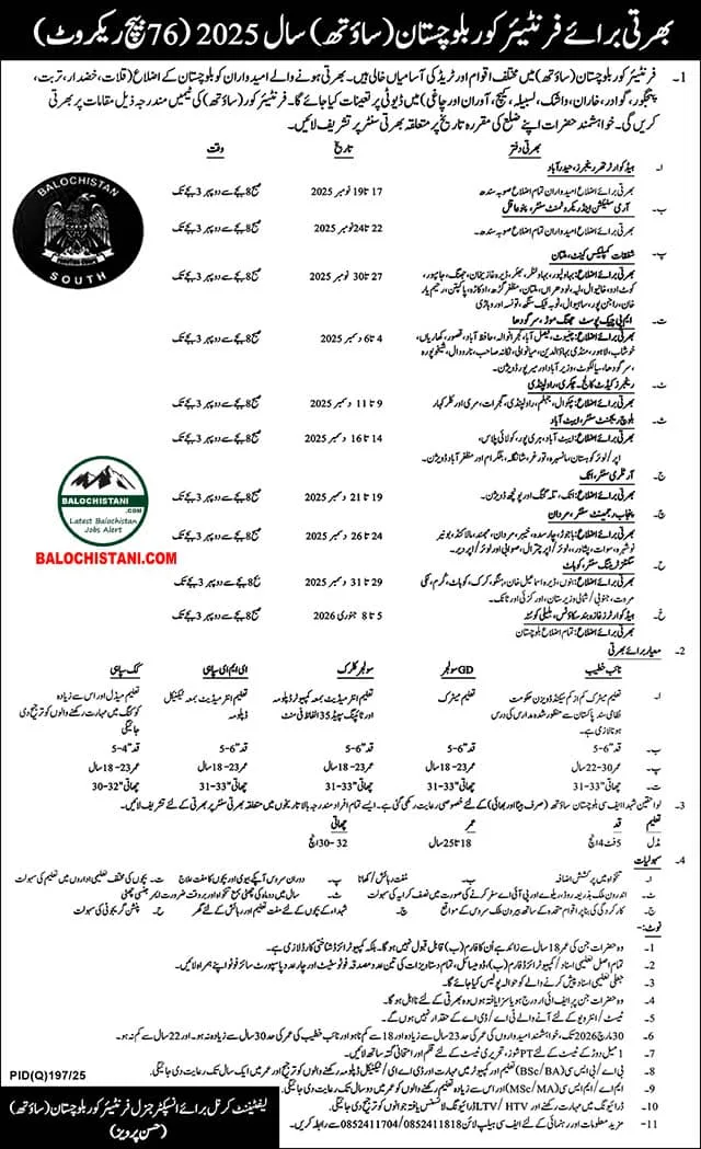 Frontier Corps Balochistan South Jobs 2025 Advertisement