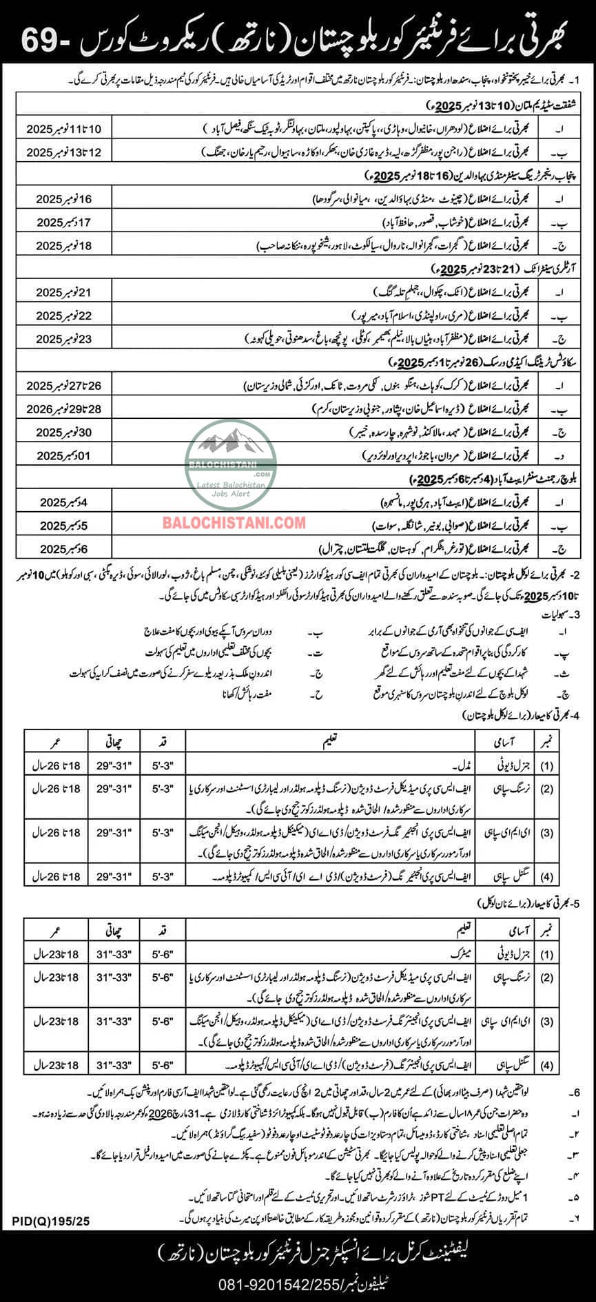 Jobs in Balochistan FC Frontier Corps 2025 Advertisement