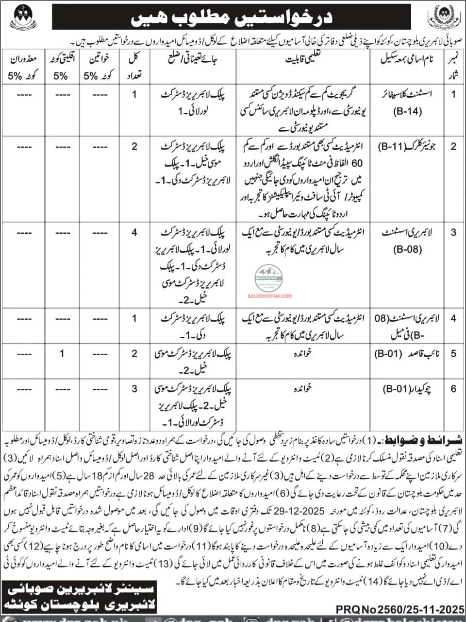 Jobs in Balochistan Provincial Library Quetta 2025 Official Advertisement
