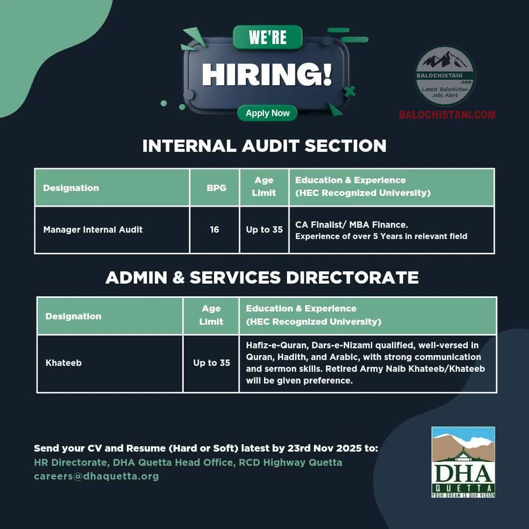 Jobs in Quetta Defence Housing Authority DHA 2025 Advertisement 