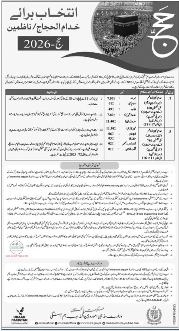 Ministry of Religious Affairs Pakistan Jobs 2026 Advertisement