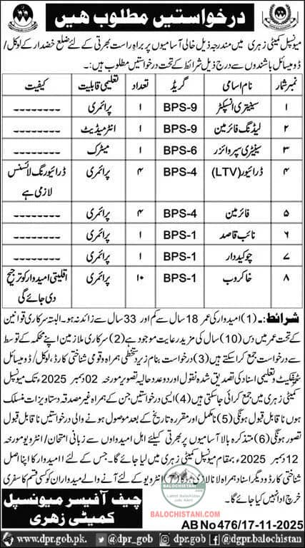 Municipal Committee MC Zehri District Khuzdar Jobs 2025 Advertisement