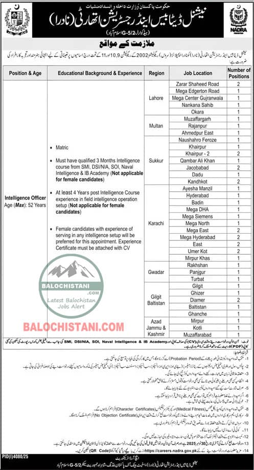 NADRA Intelligence Officer Jobs 2025 Advertisement 