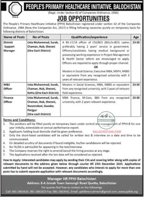 PPHI Balochistan Jobs 2025 Official Advertisement