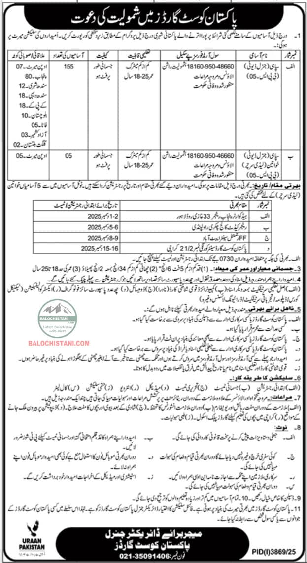 Pakistan Coast Guard Jobs 2025 Advertisement 
