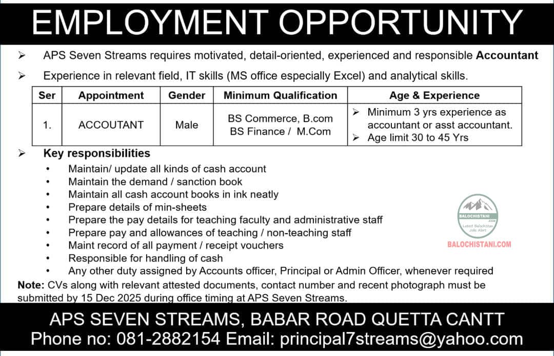 Army Public School Seven Streams Quetta Jobs 2026 Official Advertisement