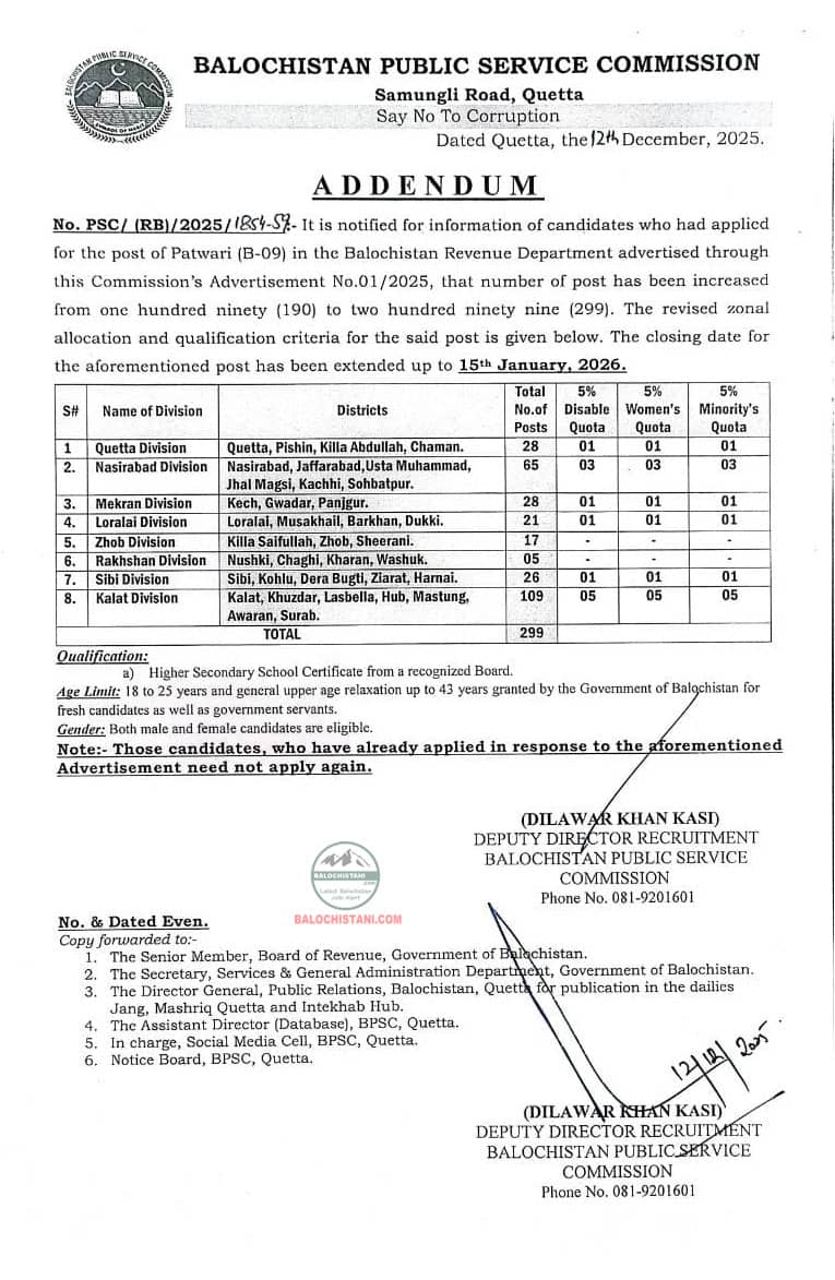 BPSC Patwari Jobs 2026 Official Advertisement