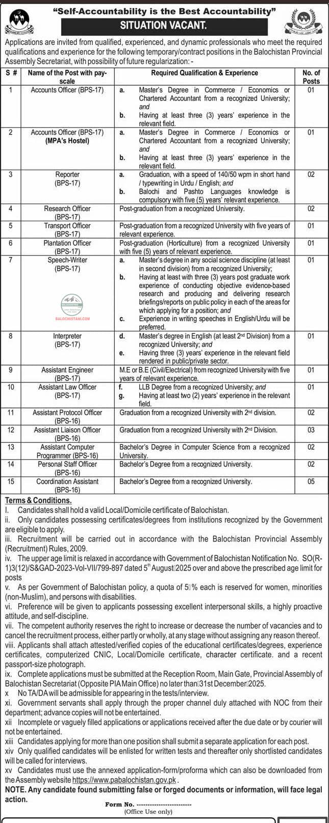 Balochistan Provincial Assembly Jobs 2025 Official Advertisement 