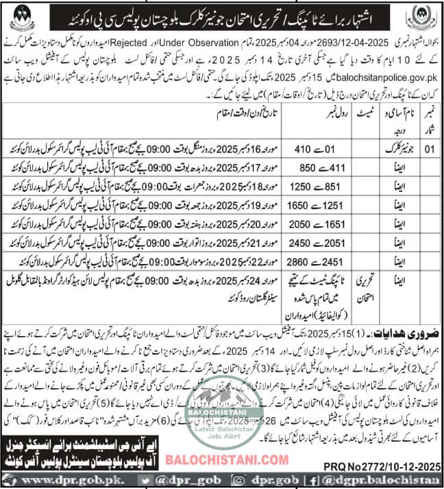 Central Police Office Quetta Test Interview 2025 Advertisement (1)