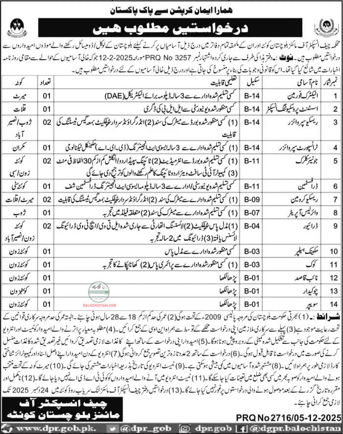 Chief Inspector Of Mines Balochistan Jobs 2025 Official Advertisement