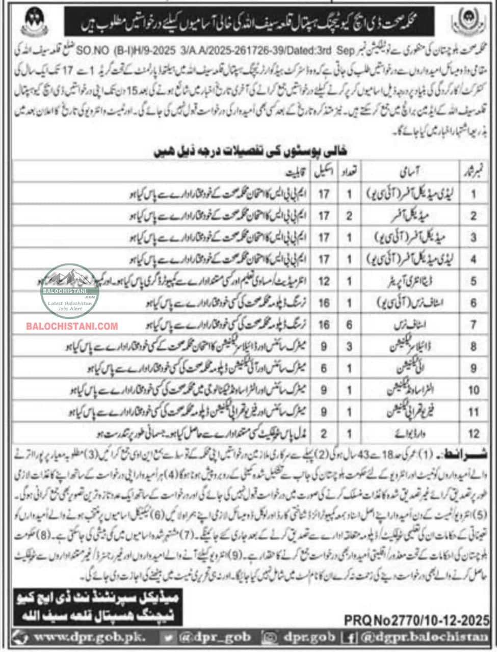 DHQ Teaching Hospital Qila Saifullah Jobs 2025 Official Advertisement