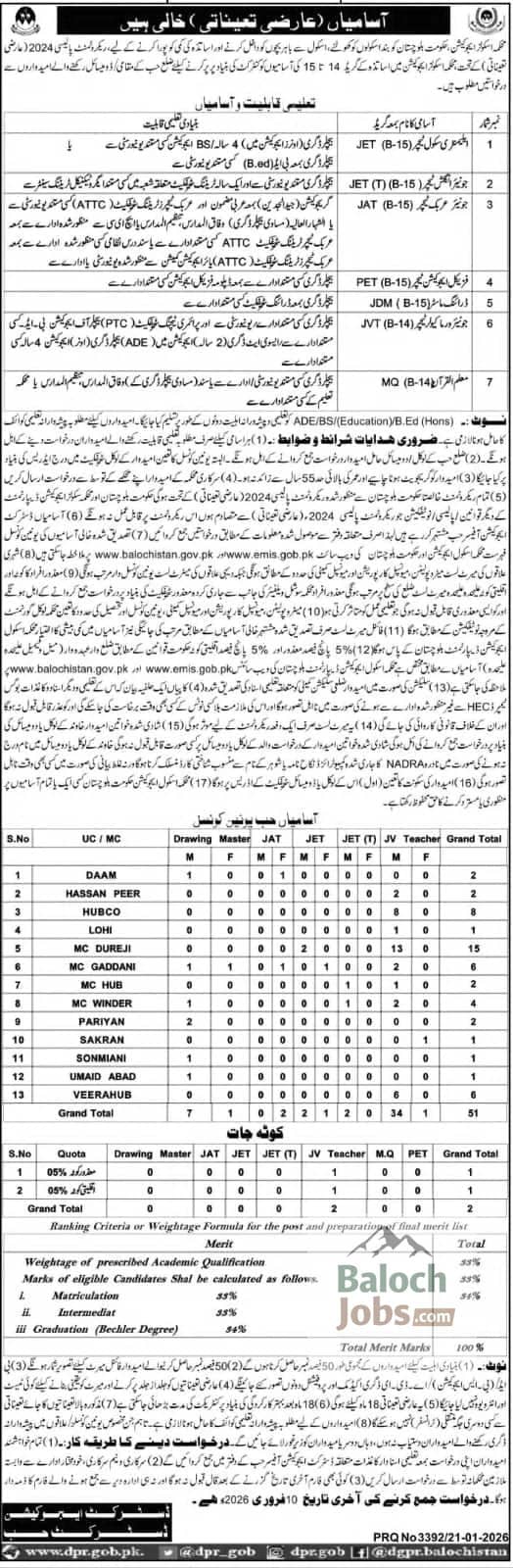 Education Department Hub Jobs 2026 Advertisement