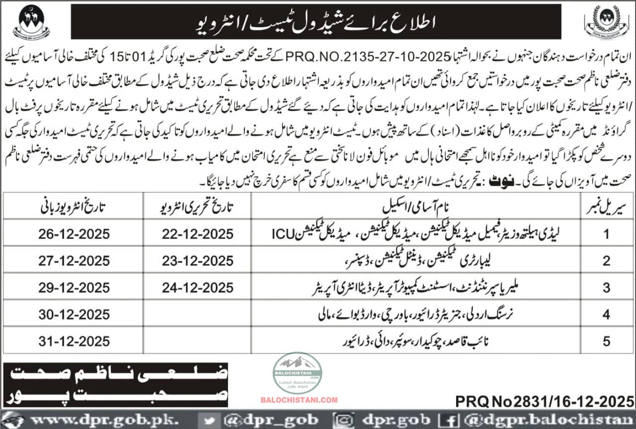 Health Department Sohbatpur Jobs Test & Interview 2025 Official Advertisement