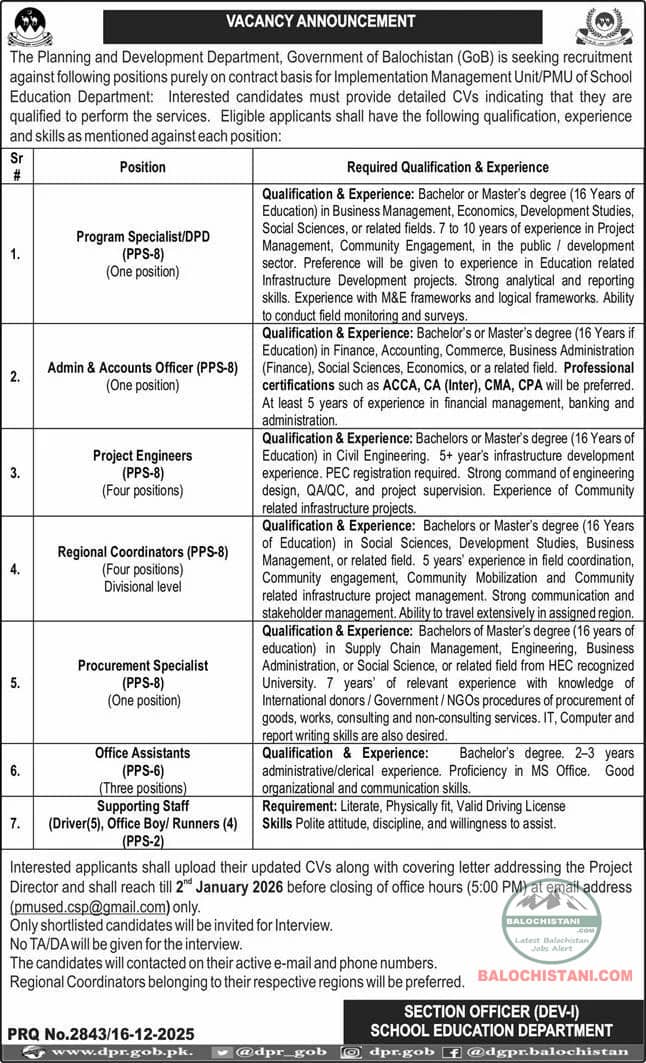 Jobs in Balochistan School Education Department 2026 Official Advertisement