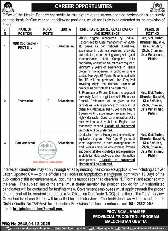Jobs in Balochistan TB Control Program 2025 Official Advertisement
