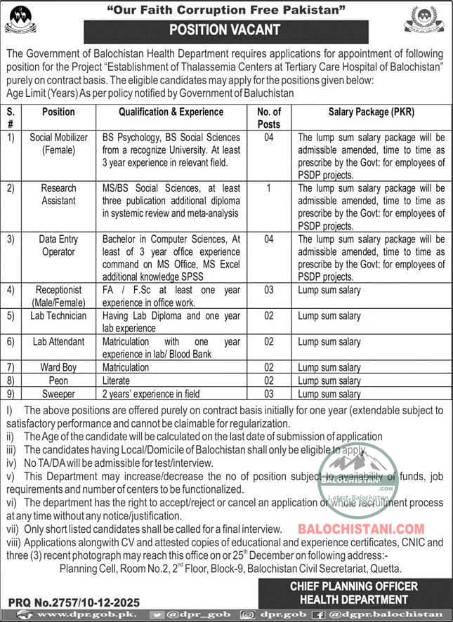 Jobs in Balochistan Tertiary Care Hospital 2026 Official Advertisement