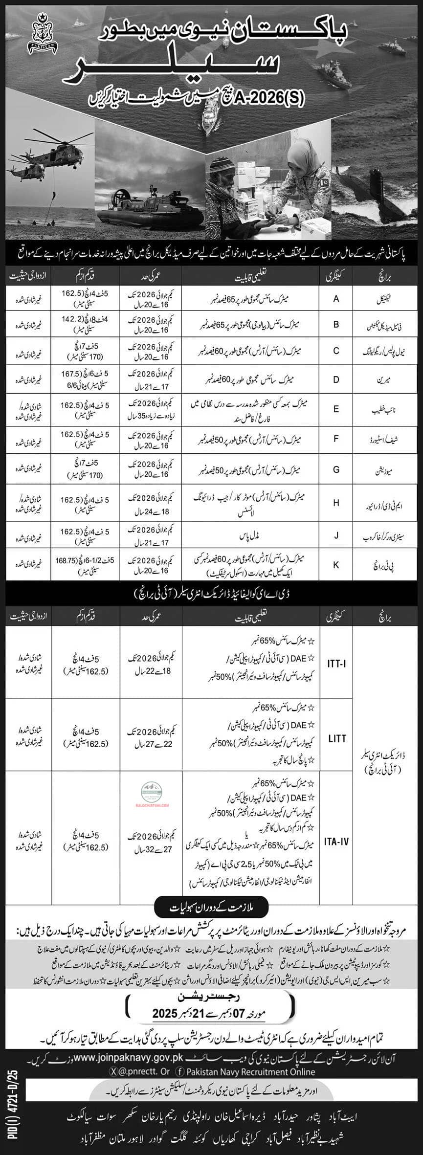 Join Pakistan Navy as Sailor Batch A-2026 Official Advertisement 