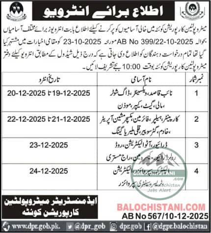 Metropolitan Corporation Quetta Jobs Test Interview 2025 Official Advertisement