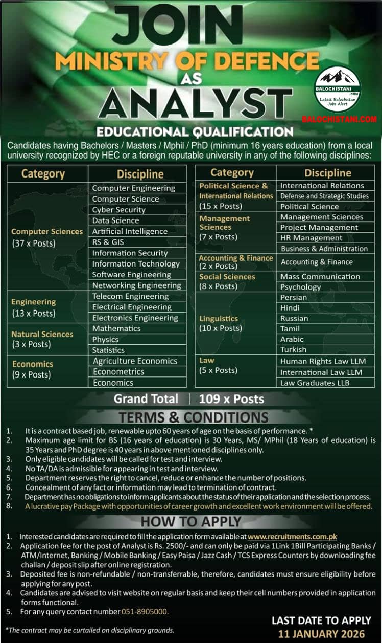 Ministry of Defence Jobs 2026 Official Advertisement