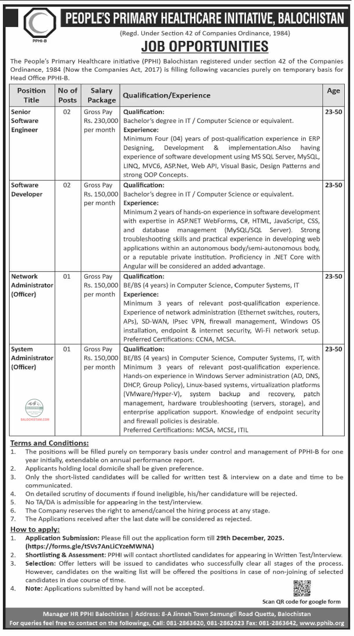PPHI Balochistan Jobs 2026 Official Advertisement