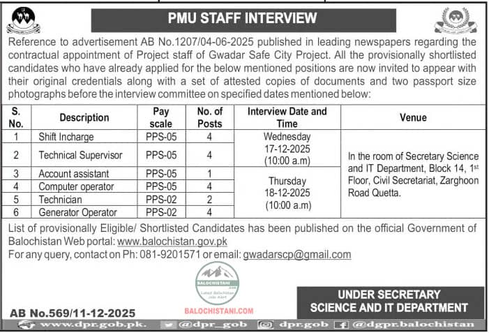 Science & Information Technology Department Jobs Test Interview 2025 Official Advertisement