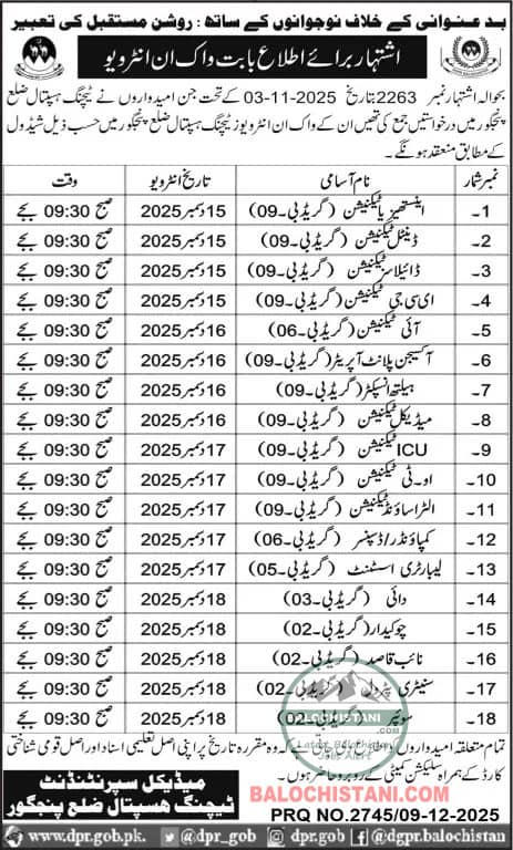 Teaching Hospital Panjgur Jobs Test Interview 2025 Official Advertisement
