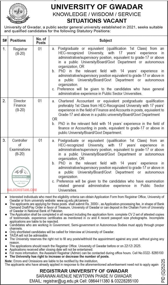 University of Gwadar Jobs 2026 Official Advertisement