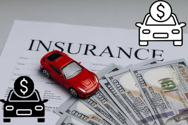Best Car Insurance in USA