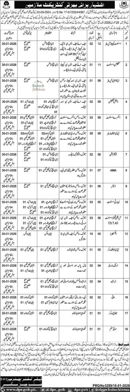 Health Department Jhal Magsi Jobs 2026 Advertisement 
