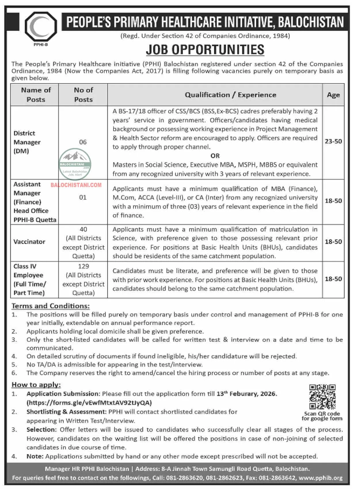 PPHI Balochistan Jobs 2026 Advertisement