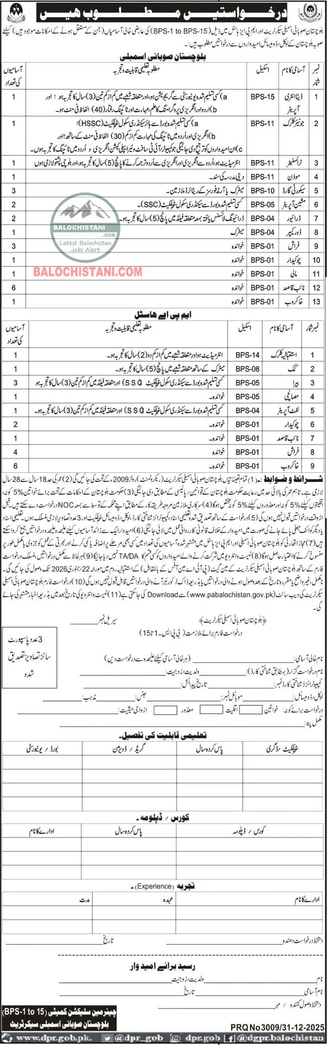 Provincial Assembly Balochistan Jobs 2026 Official Advertisement 